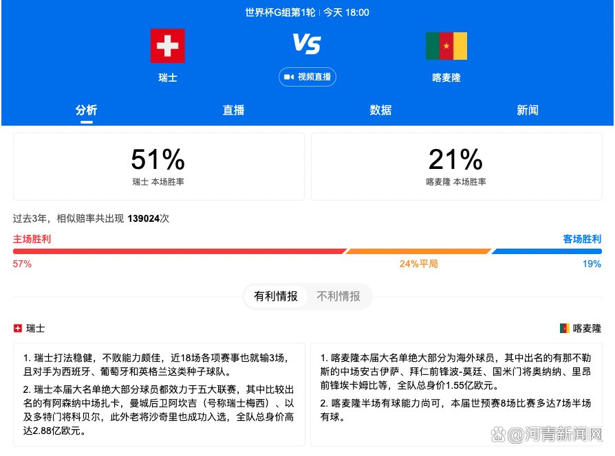 未开启续约谈判!罗体:穆帅定下最后期限是明年2月据《罗马体育报》报道，穆里尼奥给续约谈判定下的最后期限是明年2月。